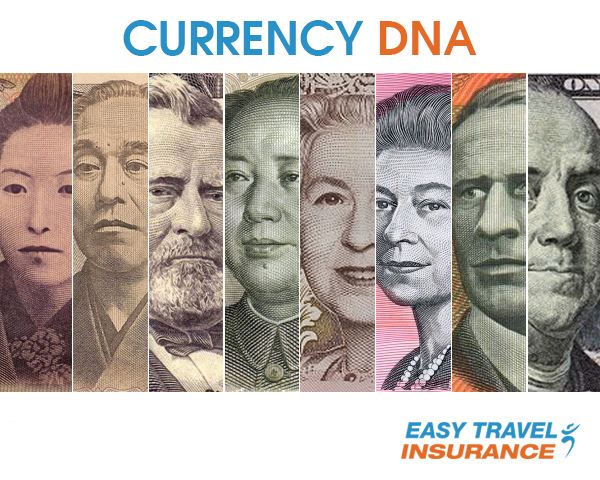 Currency DNA