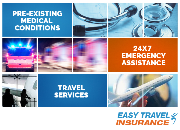 Travel Services Explained