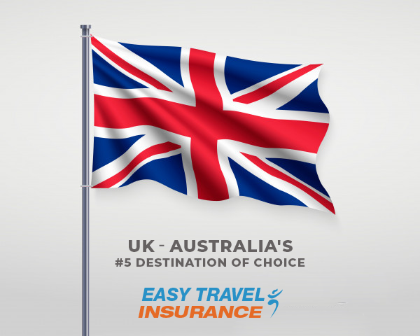 UK Travel Destination