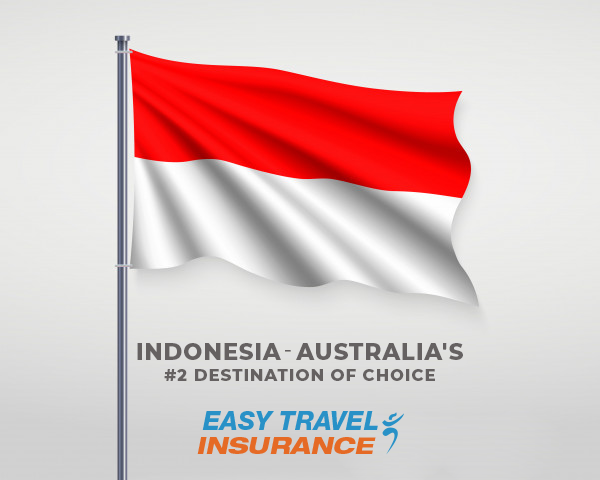 Indonesian Travel Destination